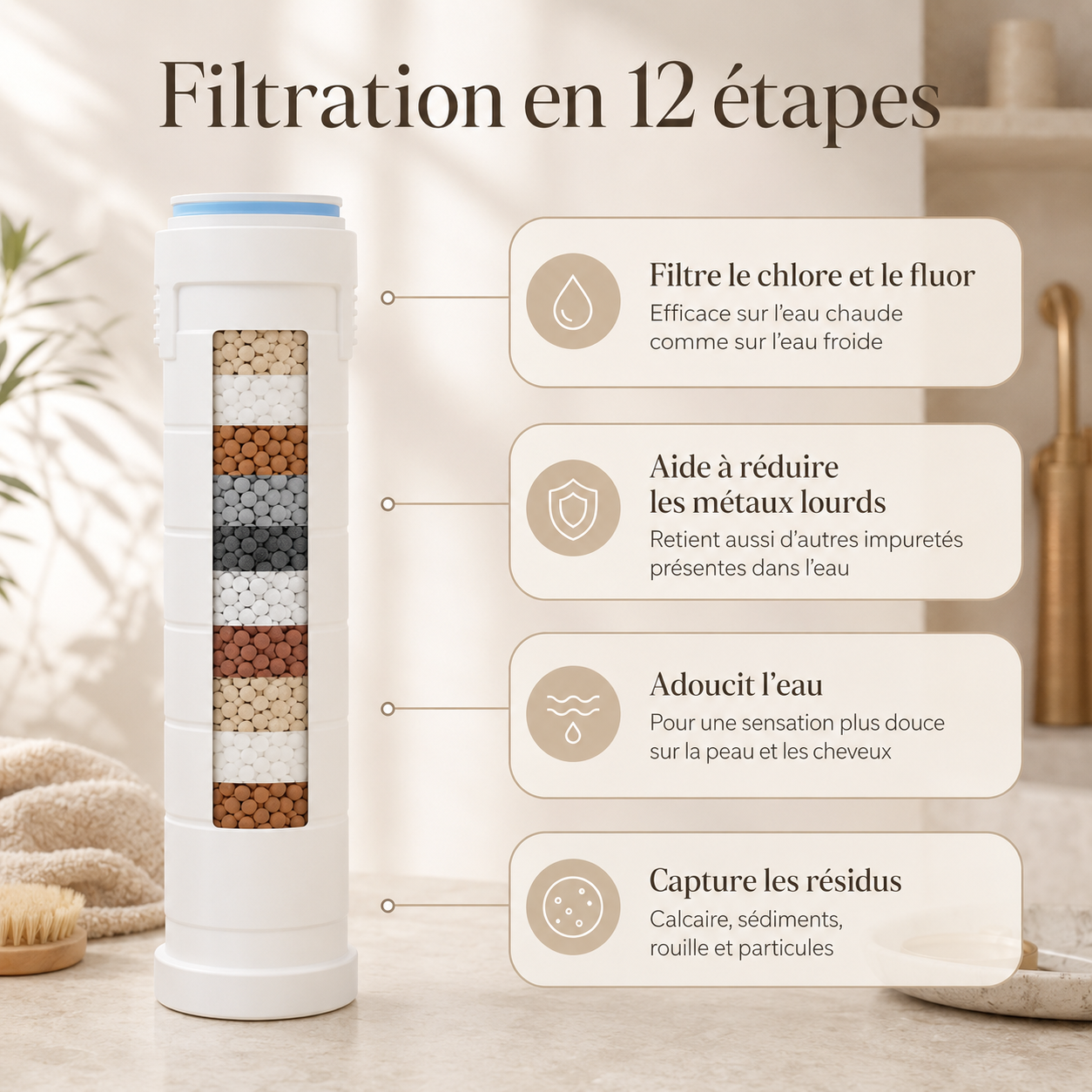 Pommeau de douche filtrant - Cazoly