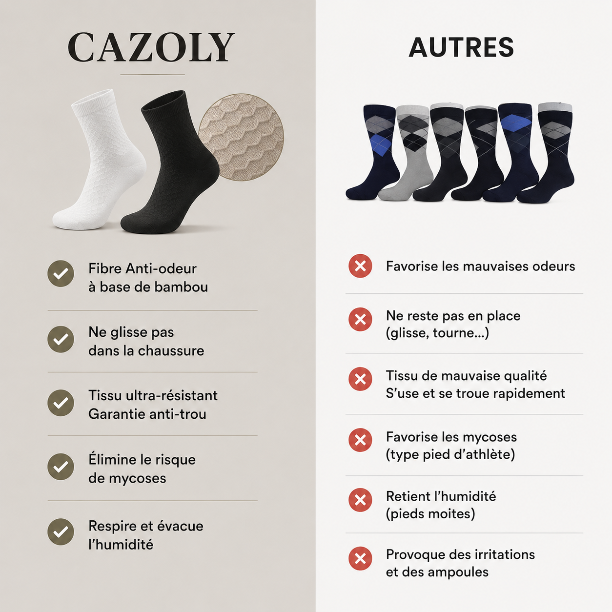 Chaussettes mi-mollet en fibre de bambou - Cazoly