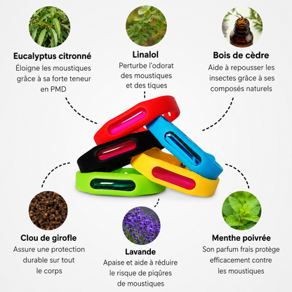 Bracelet Anti Moustiques - Cazoly