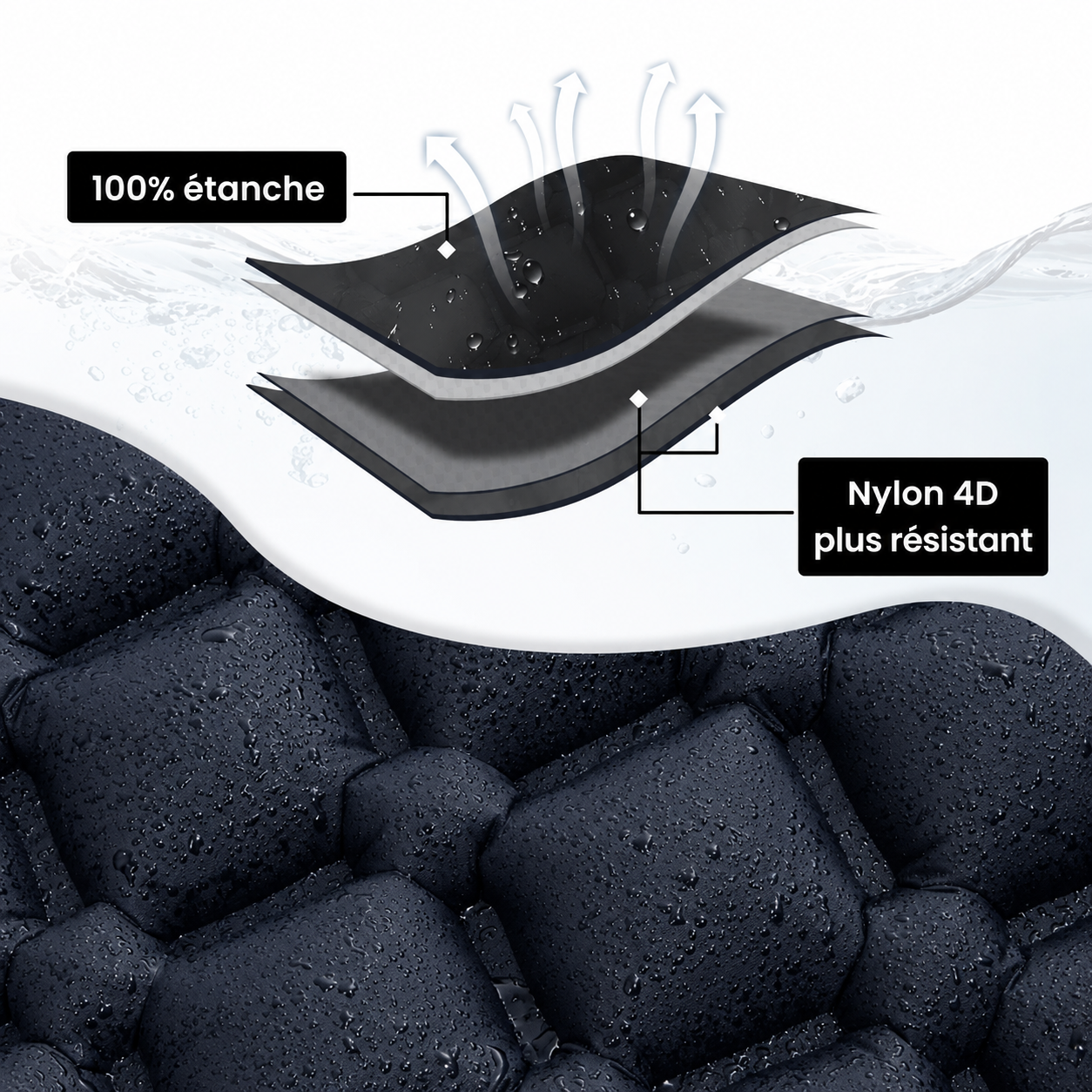 Matelas de sol ultraléger et compact
